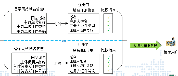 開云kaiyun手機(jī)版app下載 (中國(guó))有限公司